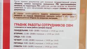 Что нужно чтобы получить паспорт через МФЦ в Нью Йоркер