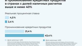 Европейские пенсионные системы: текущее состояние в Нью Йоркер