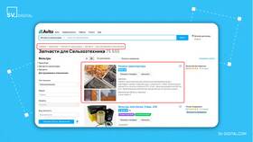 Как настроить объявление на Авито в Нью Йоркер
