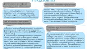 Как оформить школьные пособия через Госуслуги в Нью Йоркер