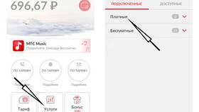 Как отказаться от личного кабинета МТС в Нью Йоркер