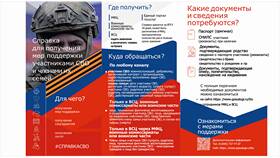 Как подать заявку на услугу через МФЦ в Нью Йоркер