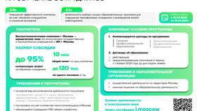 Как получить кэшбэк за оплату обучения в Нью Йоркер