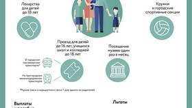 Как получить субсидию многодетным семьям в Нью Йоркер