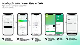 Как пополнить Сбербанк через приложение в Нью Йоркер