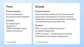 Как рассчитать налог по ставке 6% в Нью Йоркер