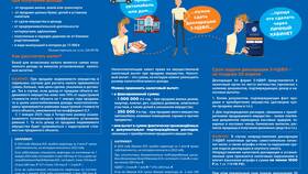 Как скорректировать декларацию 3-НДФЛ в Нью Йоркер
