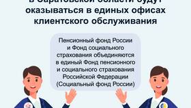 Как войти в личный кабинет Пенсионного фонда России (ПФР) в Нью Йоркер