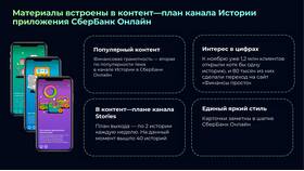 Перспективы развития Сбербанк Онлайн в Нью Йоркер
