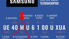 Почему каналы Триколор запрашивают PIN-код: причины и решения в Нью Йоркер