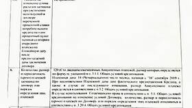 Почему следует сокращать срок кредита в Нью Йоркер