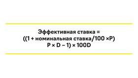Полная ставка в процентах: что это означает в Нью Йоркер